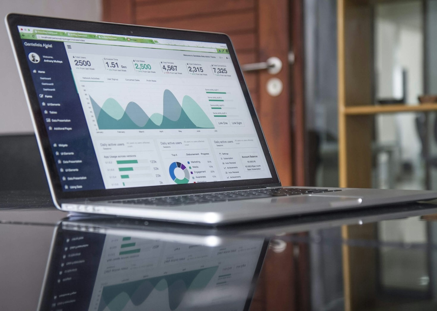 Automating Onboarding To Save Valuable Time